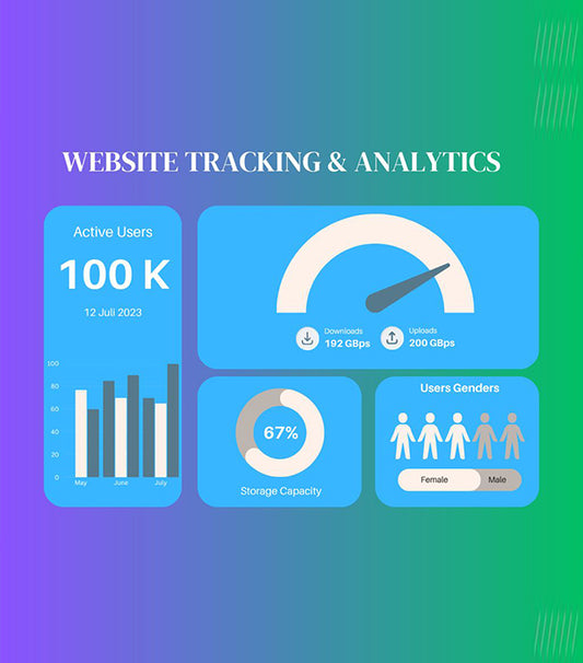 Measurement, Analytics & Reporting