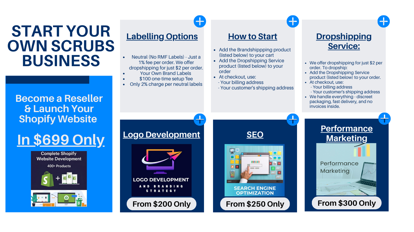 Start Your Own Scrubs Business